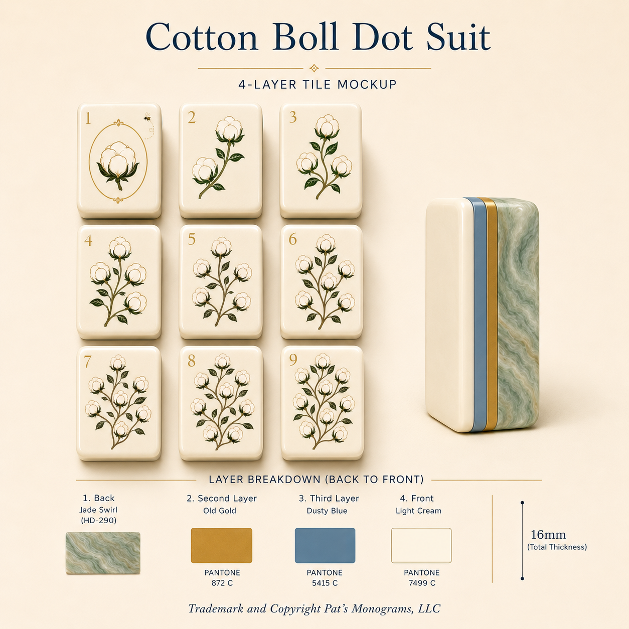 Southern Theme Mahjong Set - Premium Mahjong from Pat's Monograms - Just $450! Shop now at Pat's Monograms