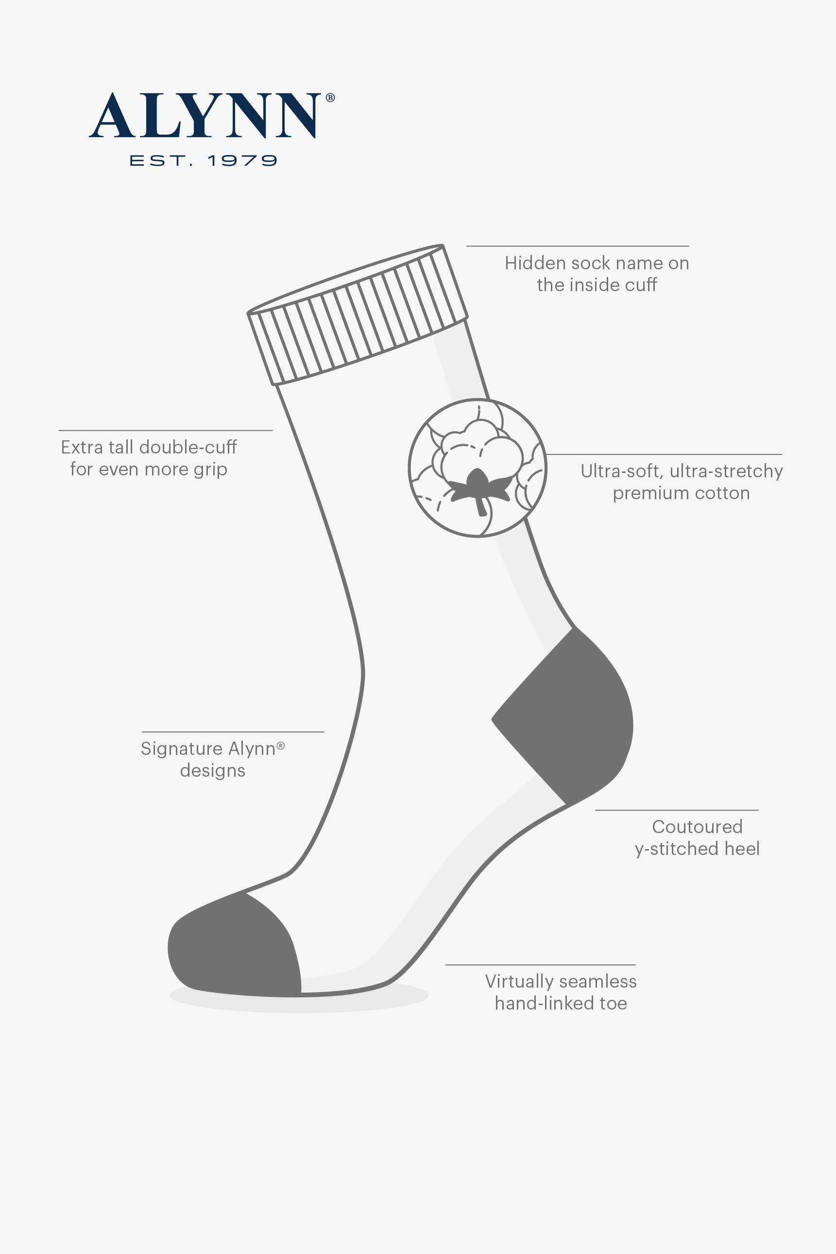 Hot Dog Dreams Carded Cotton Sock - Premium Socks from Alynn - Just $18! Shop now at Pat's Monograms